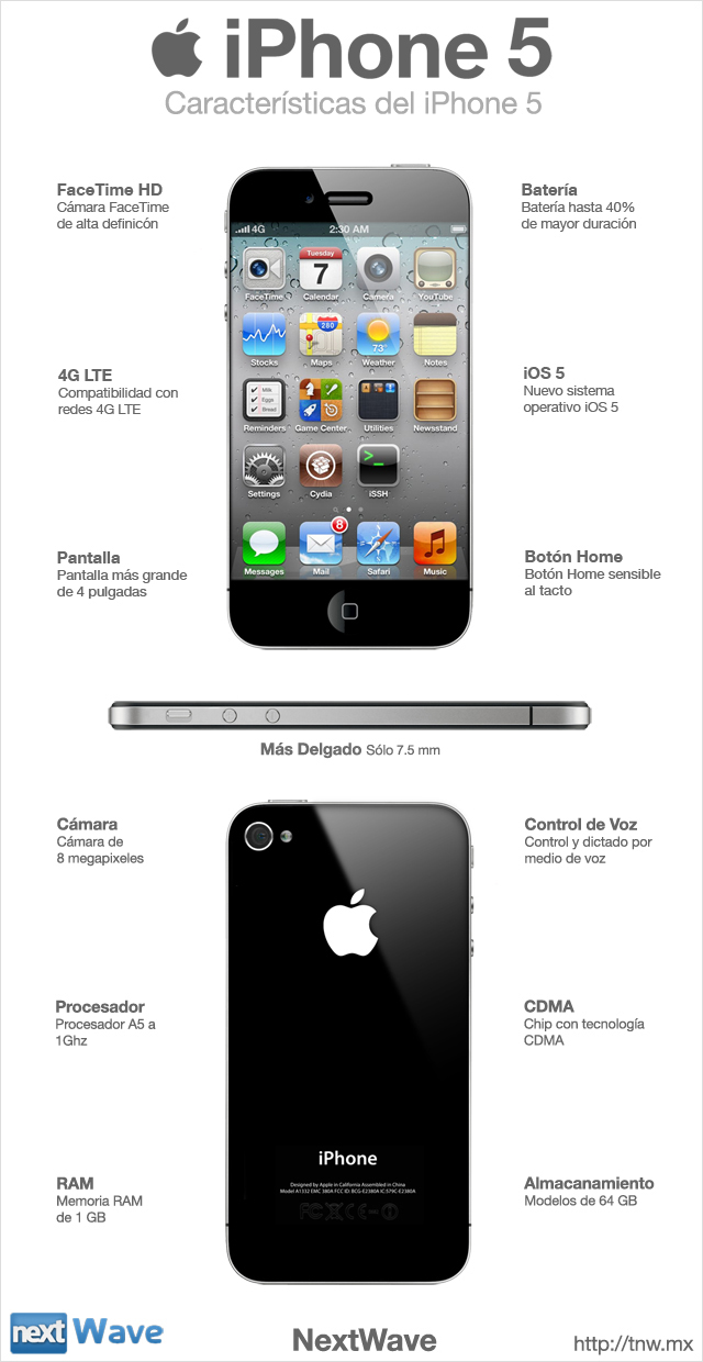 iphone 5 características y especificaciones